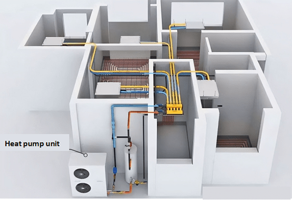 installation diagram of heat pump system, terminal includes water heater, floor heating, air conditioning